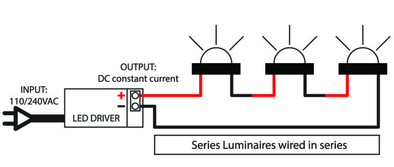 How to Wire Garage Lights in Series: A Complete Guide